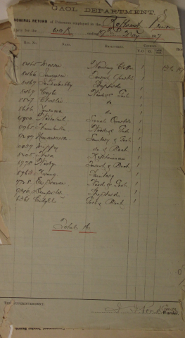 Fremantle Gaol Nominal return showing prisoners and their alloted tasks for the week ending 15 May, 1915.